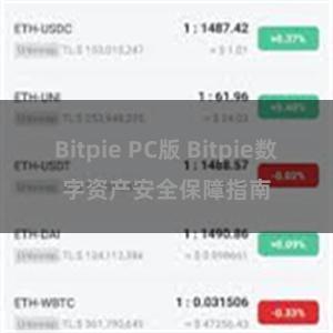 Bitpie PC版 Bitpie数字资产安全保障指南