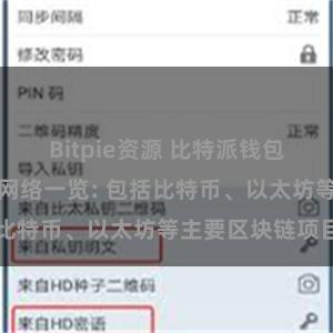 Bitpie资源 比特派钱包支持的区块链网络一览: 包括比特币、以太坊等主要区块链项目