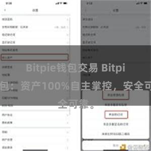 Bitpie钱包交易 Bitpie钱包：资产100%自主掌控，安全可靠。