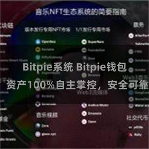 Bitpie系统 Bitpie钱包：资产100%自主掌控，安全可靠。