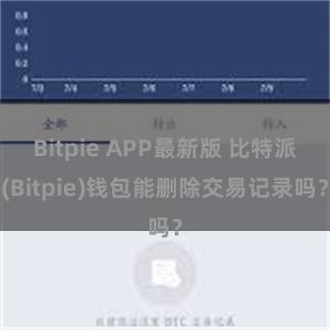 Bitpie APP最新版 比特派(Bitpie)钱包能删除交易记录吗？