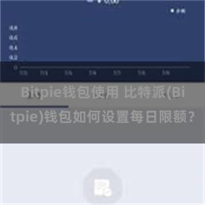 Bitpie钱包使用 比特派(Bitpie)钱包如何设置每日限额？