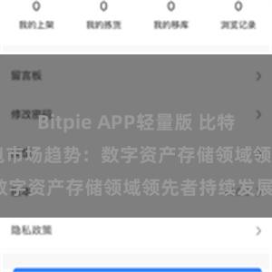 Bitpie APP轻量版 比特派(Bitpie)钱包市场趋势：数字资产存储领域领先者持续发展。