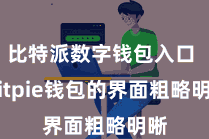 比特派数字钱包入口  Bitpie钱包的界面粗略明晰