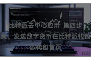 比特派去中心应用  第四步：领受、发送数字货币在比特派钱包首页